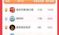 临汾头条爆料最新,揭秘临汾某神秘项目，背后真相令人震惊！